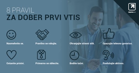 8 pravil za dober prvi vtis.